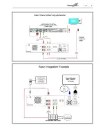 Preview for 15 page of Media Pointe DMR User Manual