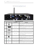 Preview for 12 page of Media Pointe HD Portal plus User Manual