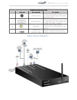 Preview for 13 page of Media Pointe HD Portal plus User Manual