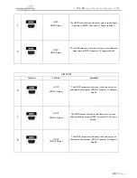 Предварительный просмотр 20 страницы Media Pointe TAC-CR User Manual