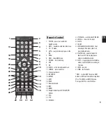 Предварительный просмотр 3 страницы media-tech DVB-T VERTO MT4162 User Manual