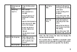 Preview for 5 page of media-tech ENDOSCOPE USB MT4095 User Manual