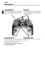 Preview for 4 page of media-tech HELLSTORM MT1508 User Manual