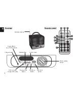 Предварительный просмотр 2 страницы media-tech MT3146 Boombox Color BT User Manual