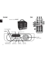 Предварительный просмотр 6 страницы media-tech MT3146 Boombox Color BT User Manual