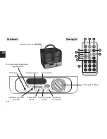 Предварительный просмотр 10 страницы media-tech MT3146 Boombox Color BT User Manual