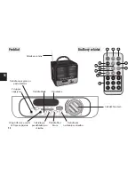 Предварительный просмотр 14 страницы media-tech MT3146 Boombox Color BT User Manual