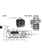 Предварительный просмотр 18 страницы media-tech MT3146 Boombox Color BT User Manual