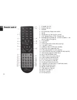 Preview for 4 page of media-tech MT4160 User Manual