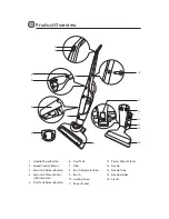 Preview for 22 page of Media MVC-14P-GR User Manual