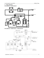 Предварительный просмотр 13 страницы Media MVUH400B-VA3i Service Manual