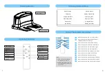 Preview for 5 page of Media Visual Navigation Series Instruction Manual