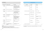 Preview for 21 page of Media Visual Navigation Series Instruction Manual