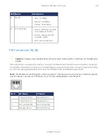 Предварительный просмотр 24 страницы Media5 Mediatrix G7 Series Hardware Installation Manual