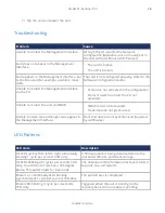 Preview for 28 page of Media5 Mediatrix Sentinel 100 Hardware Installation Manual