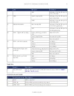 Preview for 13 page of Media5 Sentinel 100 M Hardware Installation Manual