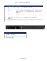 Preview for 14 page of Media5 Sentinel 100 M Hardware Installation Manual