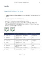 Preview for 21 page of Media5 Sentinel 100 M Hardware Installation Manual