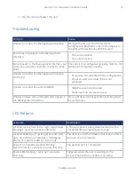 Preview for 25 page of Media5 Sentinel 100 M Hardware Installation Manual