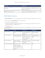 Preview for 26 page of Media5 Sentinel 100 M Hardware Installation Manual