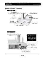 Preview for 9 page of MediaFORM CD-3000 Series Operator'S Manual