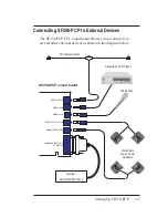 Preview for 7 page of MediaForte SF256-PCP User Manual