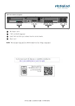 Preview for 2 page of MediaKind S16986 RA Quick Start Manual