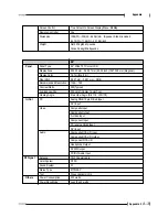 Предварительный просмотр 105 страницы Medialine M37LS User Manual