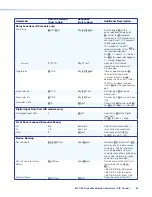 Предварительный просмотр 67 страницы Medialink MLC 62 IR D User Manual