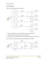 Preview for 12 page of Medialon MAS Pro Dante User'S Reference Manual