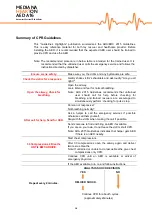 Предварительный просмотр 32 страницы Mediana A16M-DF-0E Operator'S Manual