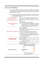 Предварительный просмотр 28 страницы Mediana HeartOn A15 Operator'S Manual