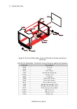 Предварительный просмотр 76 страницы Mediana YM6000 Service Manual