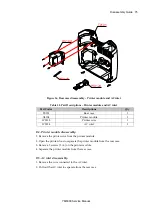 Предварительный просмотр 81 страницы Mediana YM6000 Service Manual