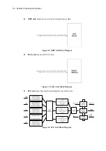 Предварительный просмотр 92 страницы Mediana YM6000 Service Manual