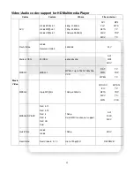 Preview for 52 page of MediaNow MNP-101 User Manual