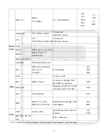 Preview for 53 page of MediaNow MNP-101 User Manual