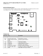 Предварительный просмотр 4 страницы MediaQ MQ-1132 User Manual