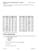 Предварительный просмотр 6 страницы MediaQ MQ-1132 User Manual