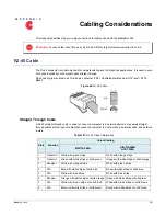 Preview for 333 page of Medias Mediatrix 1204 Reference Manual