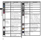 Preview for 70 page of Medias N-05E Instruction Manual