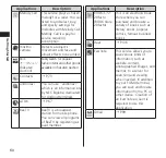 Preview for 62 page of Medias N-06C Instruction Manual