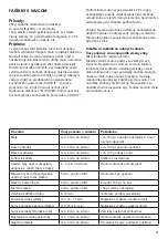 Предварительный просмотр 37 страницы MediaShop cook it Instructions For Use Manual