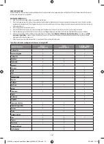 Предварительный просмотр 12 страницы MediaShop Livington Sumo Slicer Instructions For Use Manual