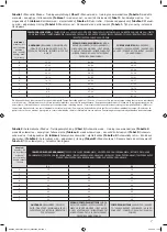 Предварительный просмотр 7 страницы MediaShop M28996 User Instructions