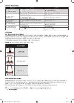 Предварительный просмотр 13 страницы MediaShop M28996 User Instructions