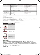 Предварительный просмотр 22 страницы MediaShop M28996 User Instructions