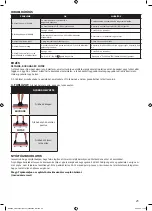 Предварительный просмотр 25 страницы MediaShop M28996 User Instructions