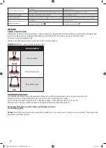 Предварительный просмотр 28 страницы MediaShop M28996 User Instructions