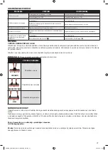 Предварительный просмотр 31 страницы MediaShop M28996 User Instructions